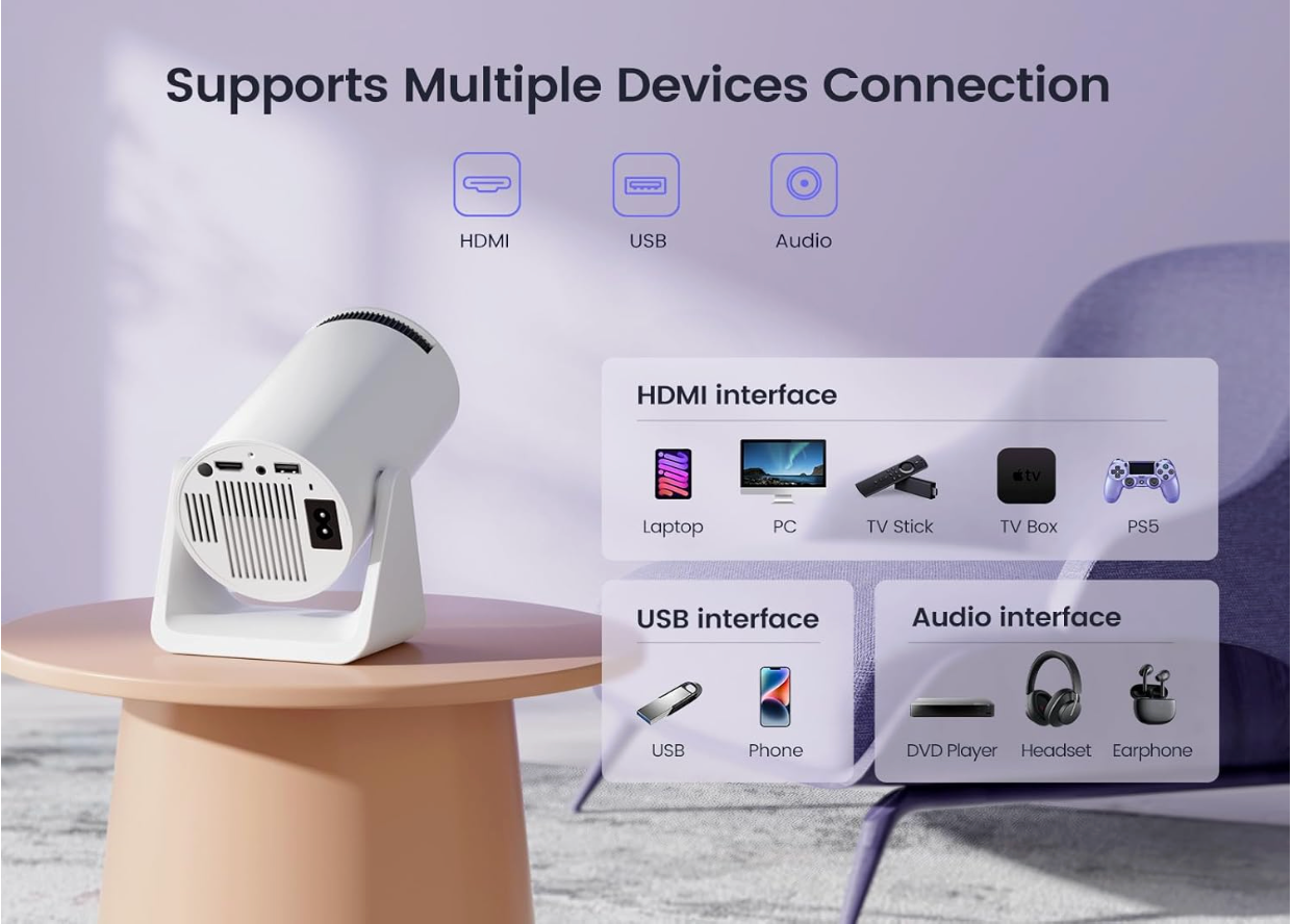 Portable Gaming Projector with 10,000 Games.