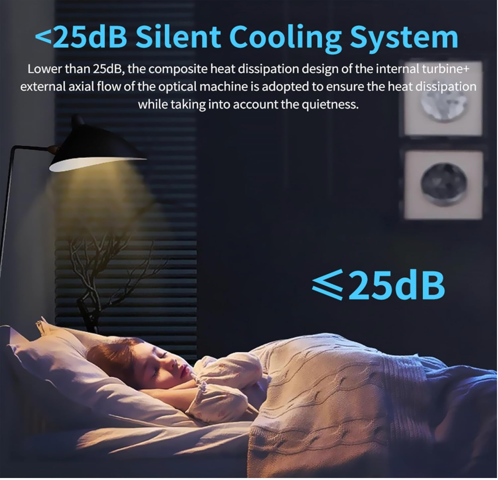 Portable Gaming Projector with 10,000 Games.