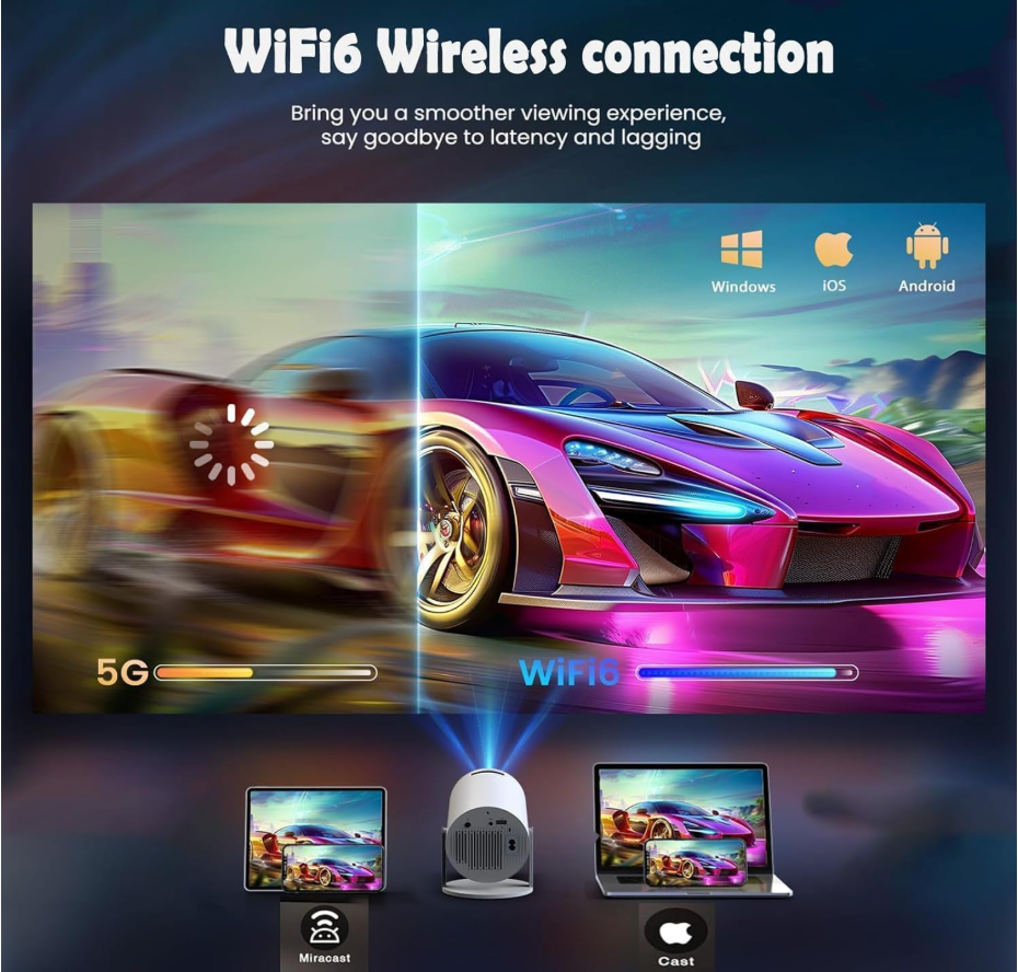 Portable Gaming Projector with 10,000 Games.