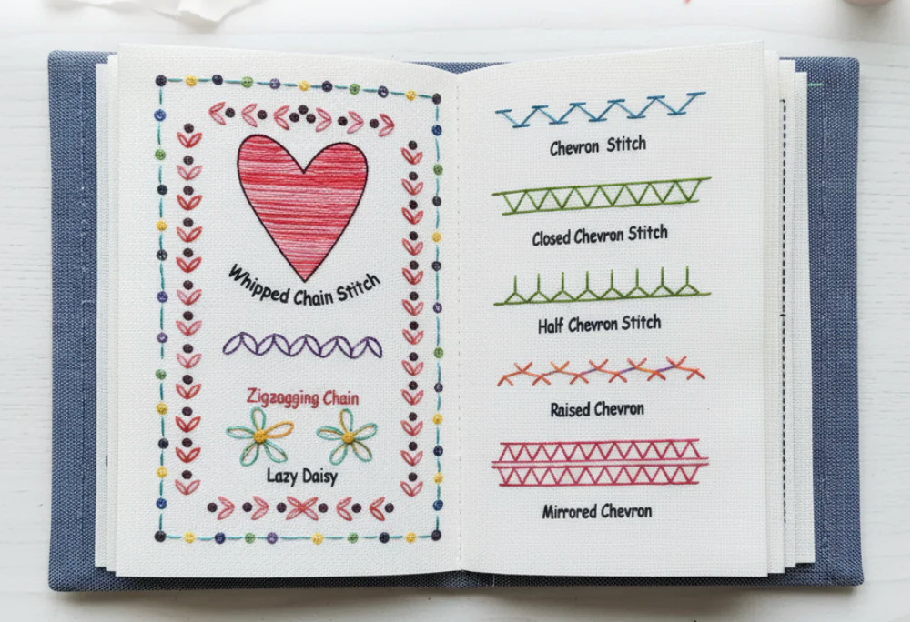 Embroidery Booklet Kit