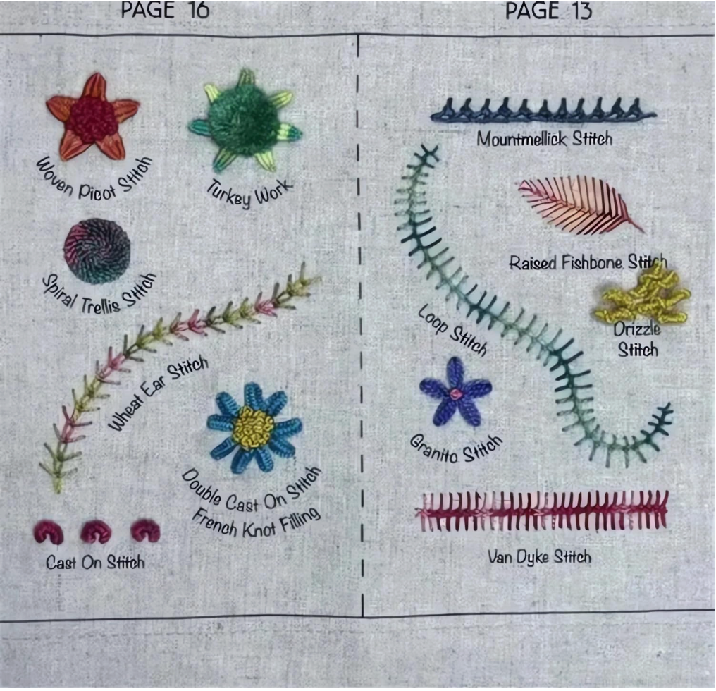 Embroidery Booklet Kit