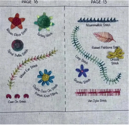 Embroidery Booklet Kit