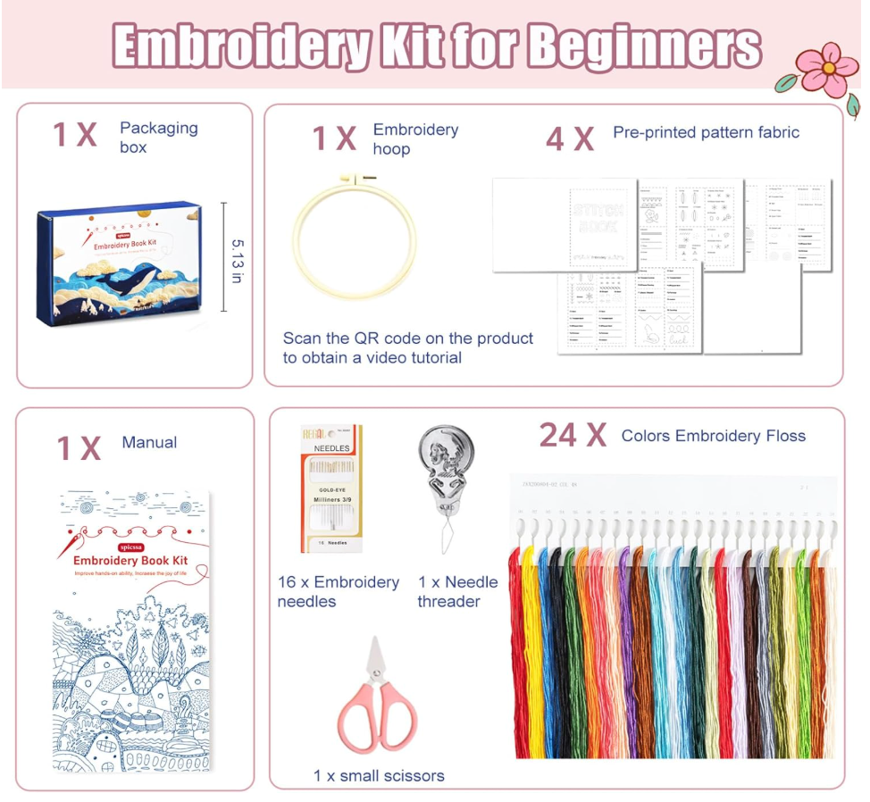 Embroidery Booklet Kit