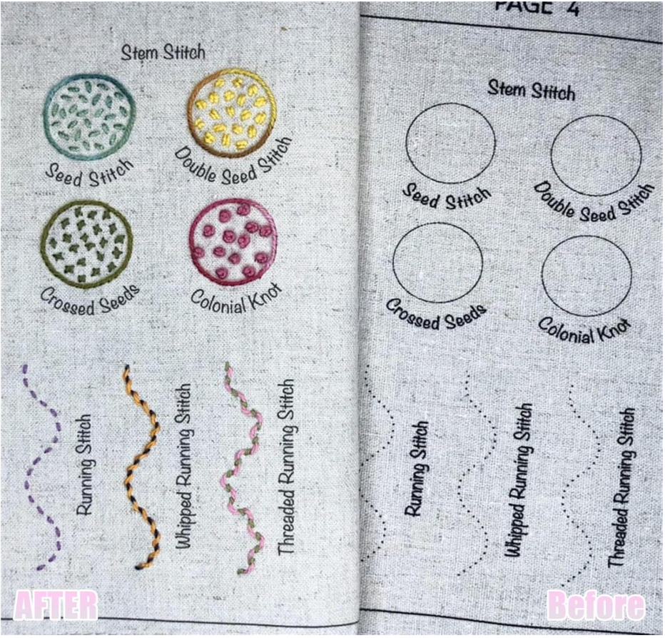 Embroidery Booklet Kit