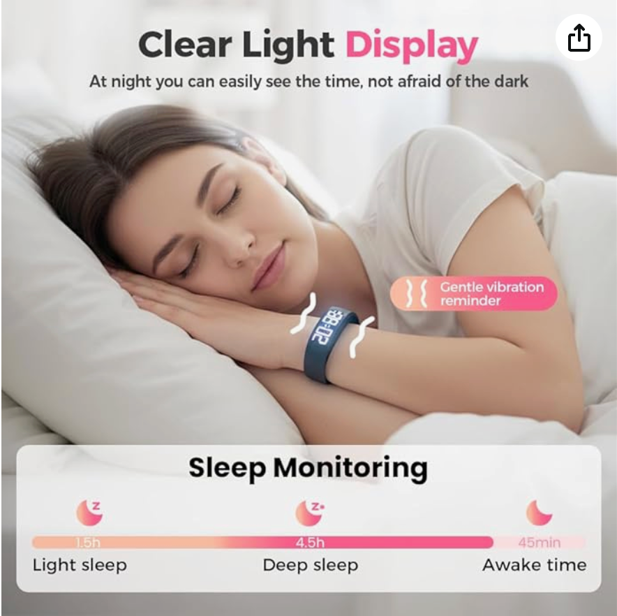 Multi-Function Electronic Watch